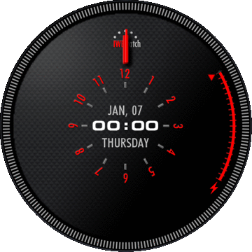 IWF V10.1 Simplicity