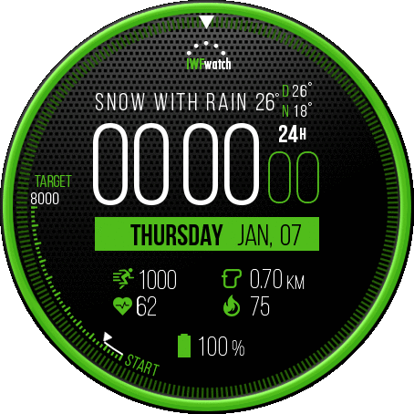 IWF V12.0 Otong Lemon