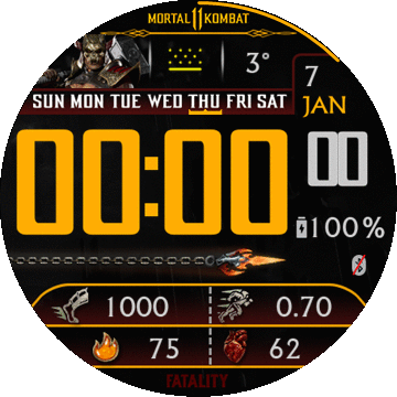 MORTAL II KOMBAT-Converted Version