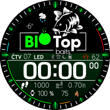 Bio top loga T-Rex
