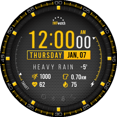 IWF V15.1 Expedition