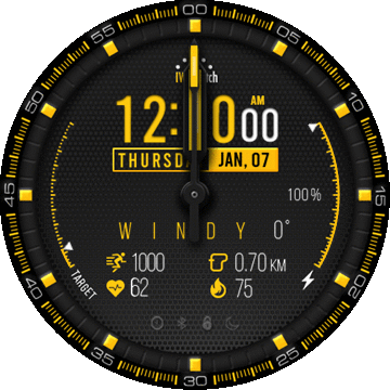 IWF V15.0 Expedition