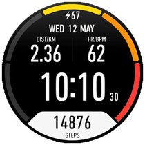 Project bold from hohenheimz11