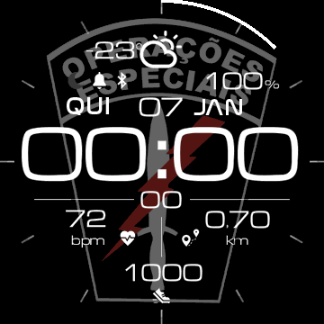 Operações Especiais