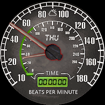 Beats per minute