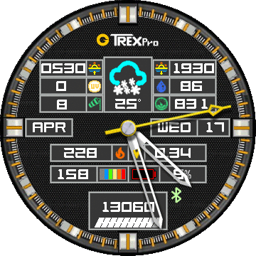 Suneise/Sunset Function watchface