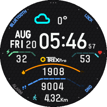 short cuts function watchface