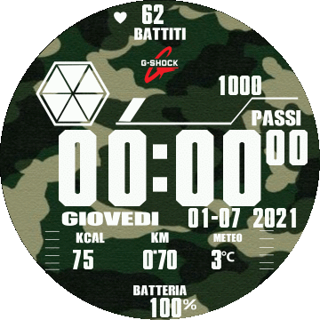 NEW G-SHOCK CAMO GREEN