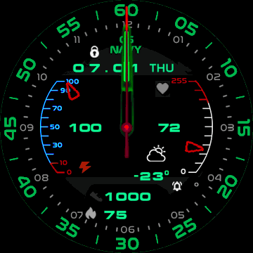 Future Luminous(MOD)