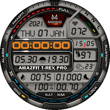 MD160-Glass & NoGlass