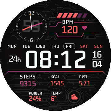 CorePulse RED Version