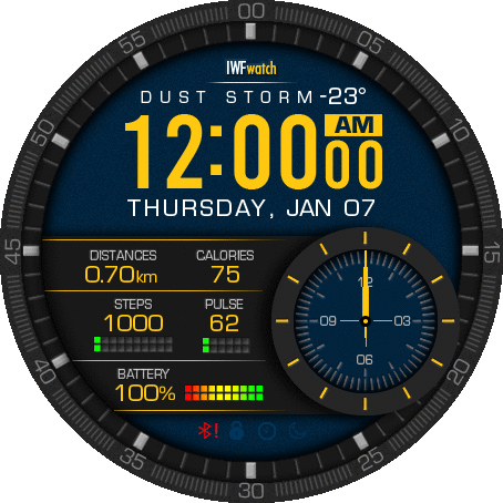 IWF V26.2 Windy's Series (Nightwatch)