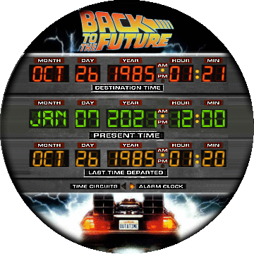 Back To The Future