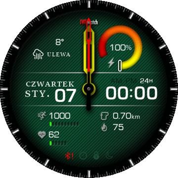 IWF V27.0 Afterdark II green mod polish version.
