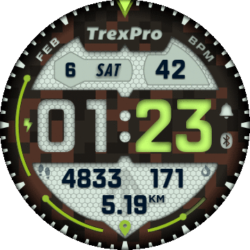 Broadarrow Camo TRex Pro 1 Grey, Green & Brown versions