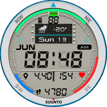 Suunto inspired (MOD)