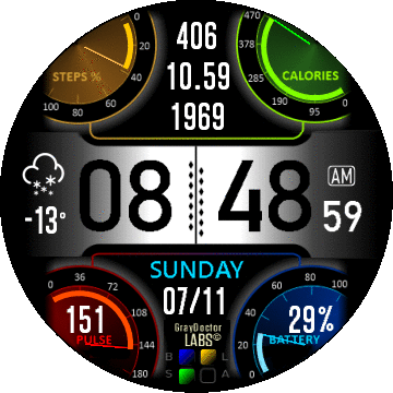 Corners 4 LABS (MOD)