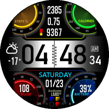 Corners 4 LABS for T-Rex (MOD)