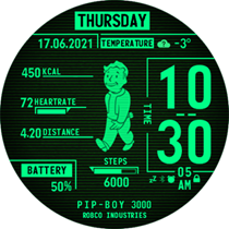 Pipboy Mile update