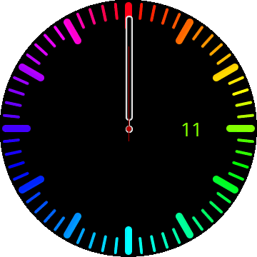 California Solar System