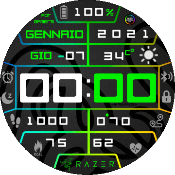 DIGITAL RAZER FOR GAMERS