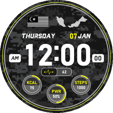 Malaysia Digital Camo