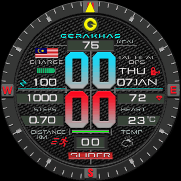 GRK Cyan.White Fonts Centre