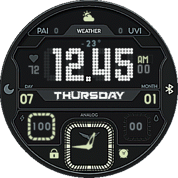 Stock - with Day of the week