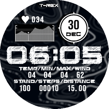 GARMIN FENIX GRUNGE MOD