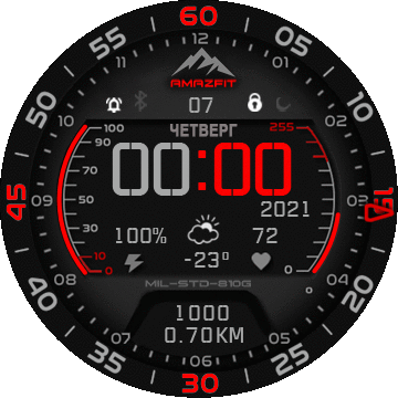 Перевод на еще один прекрасный мод от   Andrei_Richea