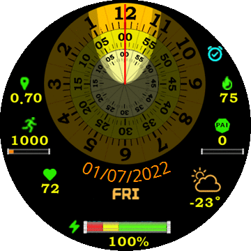 Something Different Remade T-Rex Pro