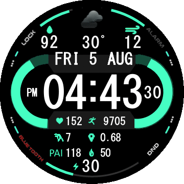 Active Watchface