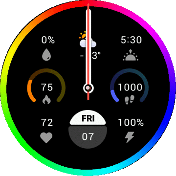 Multifunctional (MOD)