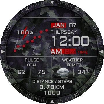 RAPTOR CAMO RED BY SHAMANTERAS