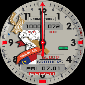 Bloodbrothers Rider Melaka