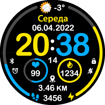Hemendex Ukraine 20220406