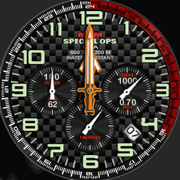 MTM Special Op Titanium Patriot