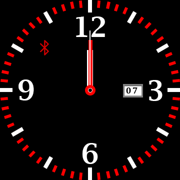 Pure and clean analog