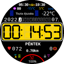 Digital Minimal original ver.