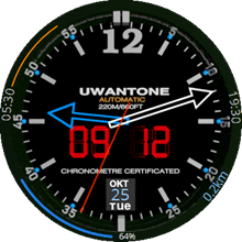 Uwantone Black Analog