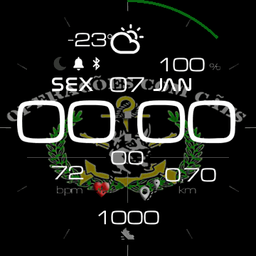 Operações com Cães FN