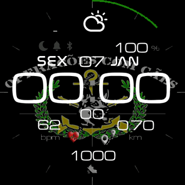 Operações com Cães FN