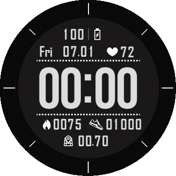 Simple tactics AOD Andydinh