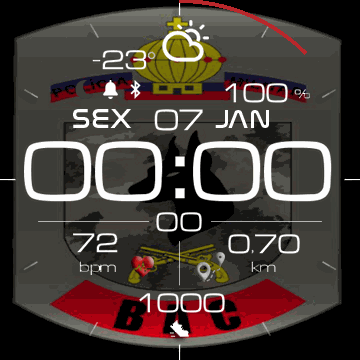 Batalhão de Ações com Cães do ES