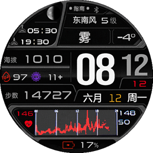 AZ户外表盘（心率+海拔+指南针）230408
