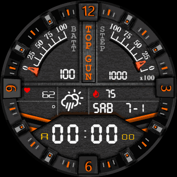 Top Gun Special 2.0 r2