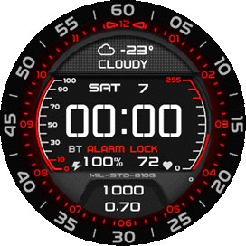 Navy  RED V3  Digital