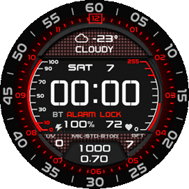 Navy  RED V5  Digital