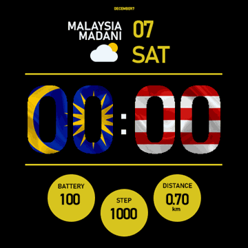 Malaysia Madani Trex Pro