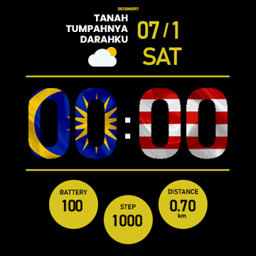 Tanah Tumpahnya Darahku